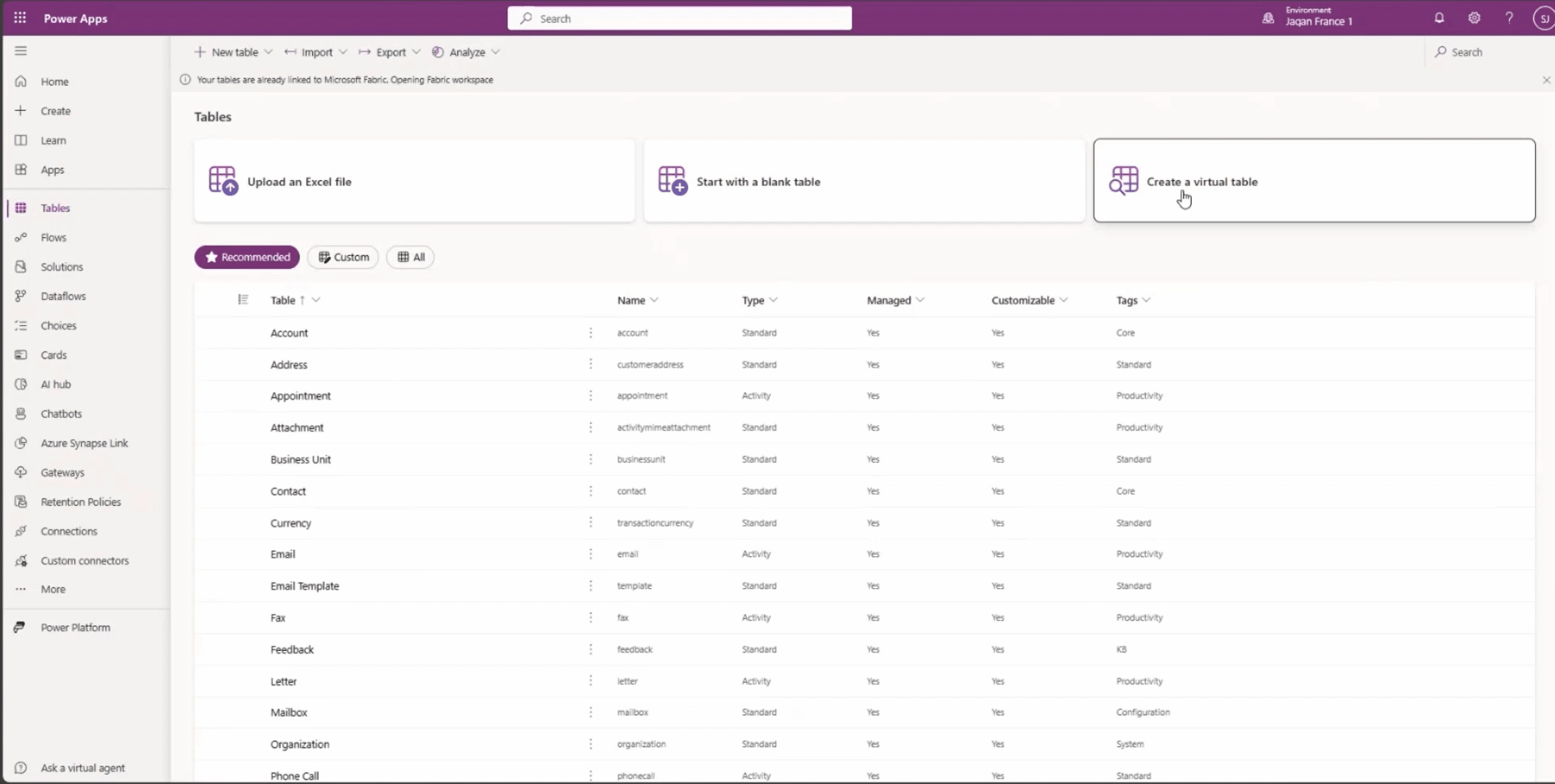 Microsoft Fabric Dataverse